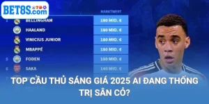 Top cầu thủ sáng giá 2025 ai đang thống trị sân cỏ
